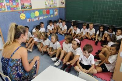 ESTRATEGIAS PARA MEJORAR EL CLIMA DE APRENDIZAJE EN EL AULA | Edu-Indra ...